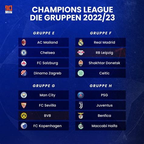 champions league spielplan gestern